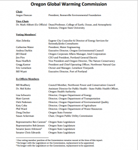 The list of Commission members features Al Gore acolyte Bill Bradbury, environmentalists, corporate types, leftist politicians and one scientist of Oregon State University.