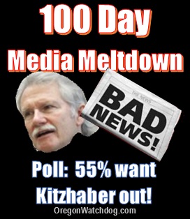 kitzhabermediameltdown